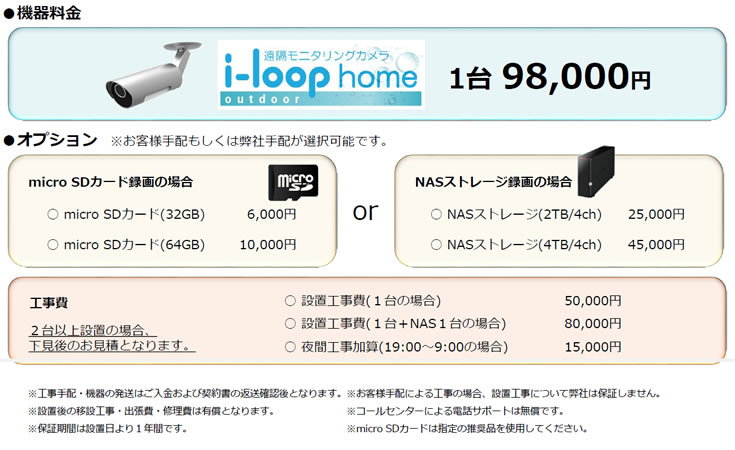 月額レンタル料金価格表