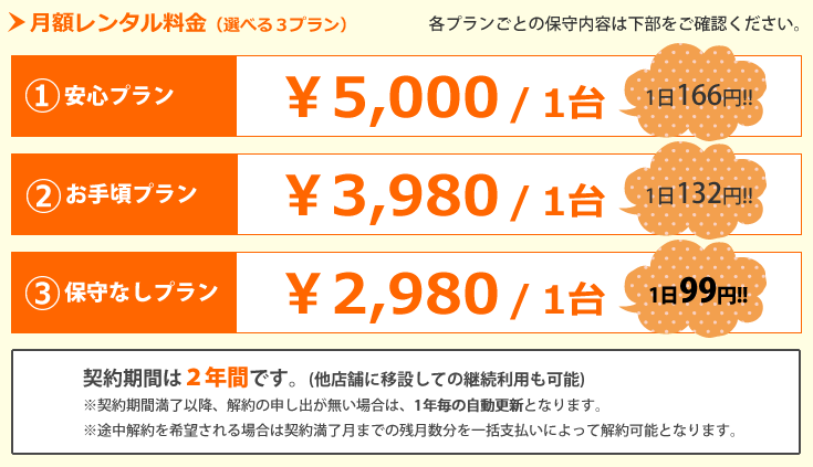 月額レンタル料金価格表