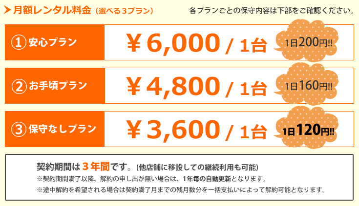 月額レンタル料金価格表