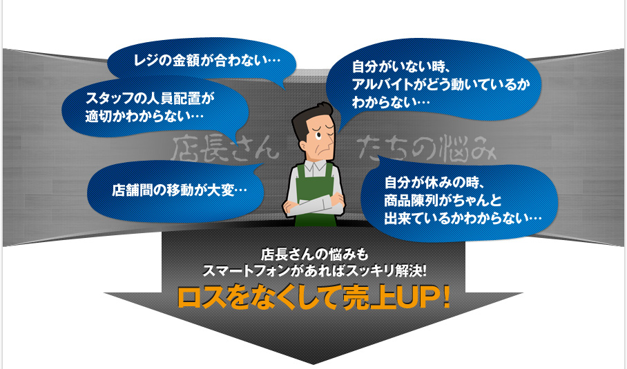 店長さんの悩みもスマートフォンがあればスッキリ解決！ロスをなくして売上UP！