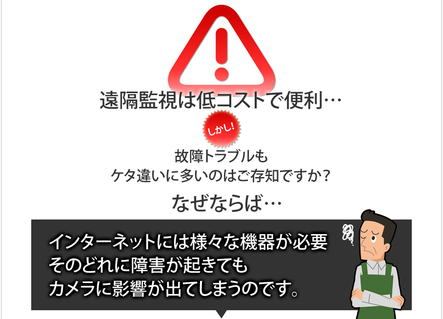 遠隔監視は低コストで便利…しかしインターネット回線をつかうためトラブルの発生が多いのも事実なのです！なぜならば…インターネット回線を利用するには、様々な機器や回線が必要になります。そのどれに障害が起きてもカメラに影響が出てしまうのです。